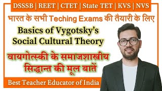 Basic Concepts of Vygotsky’s Social Cultural Theory [upl. by Innek22]