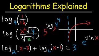 Logarithms Explained Rules amp Properties Condense Expand Graphing amp Solving Equations Introduction [upl. by Flip]