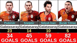 Galatasaray All Time Top 30 Goal Scorers  Feghouli Arda Turan Hagi Ümit Karan Tanji Colak [upl. by Adnovad]