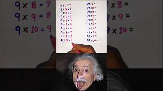 Mathematics tricks 😎 🤭viralvideo maths mathtricks mathtips mathematicstricks [upl. by Rotciv]