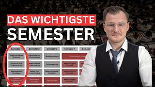 Tipps für das erste Semester I Uni Studium Studentenleben [upl. by Tammany]