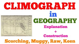 Climograph in Geography  Full Construction and Explanation  Interpretations Practical Geography [upl. by Orgalim]