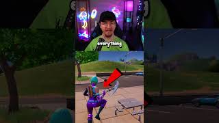 Fortnites FOV Slider is Here What It Does [upl. by Assiroc]