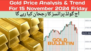 Gold Price Latest Updates amp Trend For Friday 15112024 Before USA Retail Sales amp Core Retail Sales [upl. by Eener]