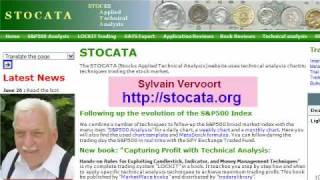 StocataOrg Technical Analysis Trading Intro [upl. by Kippy]