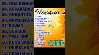 TOP🥇ILOCANO LOVE SONGS 2024🦋MOST REQUESTED ilocanobalse nonstopmedley 2024 chivas DITADENNAM [upl. by Pooley]