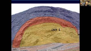 Mtn Los Erales Eruption Tenerife volcano explosion tenerife geology turismo science lava [upl. by Ylro693]