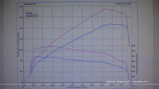 BMW X5 40E 313cv AUTO Reprogrammation Moteur  387cv Digiservices Paris 77 Dyno [upl. by Janice]