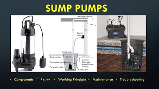 Sump Pumps  Components  Types  Working  Maintenance  Troubleshooting [upl. by Atiz]