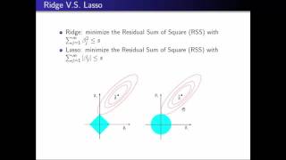 Penalized Logistic Regression Presentation [upl. by Warton]