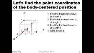 MSE 201 S21 Lecture 7  Module 2  Crystallographic Points [upl. by Atiuqcir]