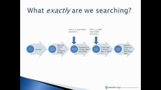 How to Patent Search part 1 of 3 [upl. by Fasano527]