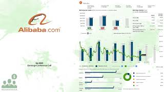 BABA Alibaba Q4 2023 Earnings Conference Call [upl. by Cobby926]