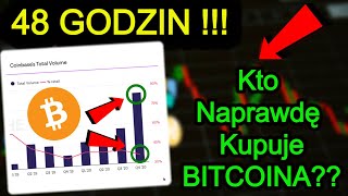 Bitcoin Przed DUŻYM Ruchem Za 48H Giełda Kryptowalut COINBASE IPO Cena Bitcoina Kryptowaluty 2021 [upl. by Udele]