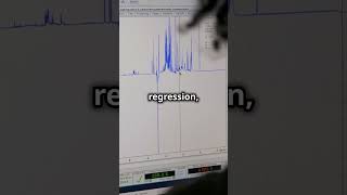 Line of Best Fit amp Linear Regression  datascience machinelearning science maths facts funny [upl. by Sandon]