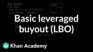 Basic leveraged buyout LBO  Stocks and bonds  Finance amp Capital Markets  Khan Academy [upl. by Herv]