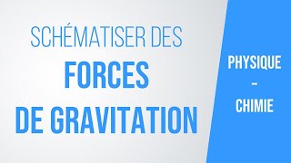 Comment SCHÉMATISER des FORCES DE GRAVITATION   PhysiqueChimie collège lycée [upl. by Akinal]