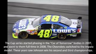 History of Lowes cars in NASCAR [upl. by Carlyle]