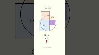 Area of circle [upl. by Eldreeda]