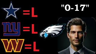 AI predicts how good the Eagles will do next year 20242025 [upl. by Hannej356]