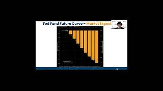 Bond Yield During Rate Reversal [upl. by Sulohcin579]