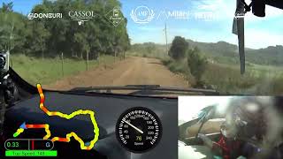 Erechim Rally Brasil 2023  Melhores Momentos Scorpus Rally [upl. by Tchao]