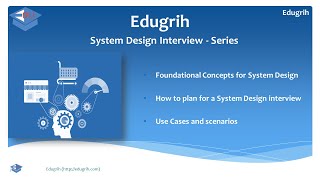 System Design Interviews  series Introduction [upl. by Ashleigh248]