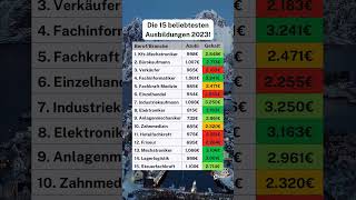 Beliebtesten Ausbildungen 2023 deutschland finanzen ausbildung [upl. by Atnwahs]