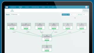 Demo Intro to Rancher container management [upl. by Figone806]