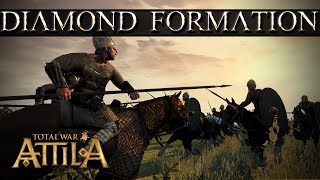 Sassanid Shock vs Germanic and Anali Nobles  Total War Attila Patch 13 Mechanics [upl. by Schonfeld]