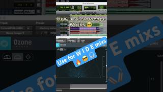 🔥 Check stereo width with a goniometer vectorscope phase mixing free audio plugin [upl. by Iggy]