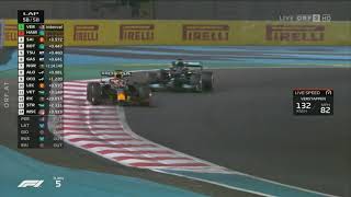 F1 2021 Abu Dhabi GP Rennen Letzte Runde ORF  Austria TV Broadcaster Audio only [upl. by Anrim586]