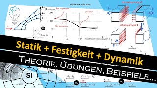 Statik  Festigkeit  Dynamik Theorie Übungen Beispiele [upl. by Anitsyrhk]