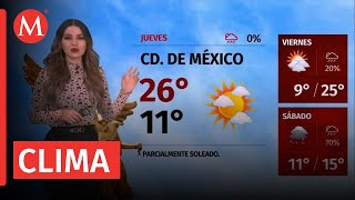 El clima para este 15 de febrero de 2024 con Sandy Tok [upl. by Carree754]