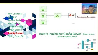 How to implement Config Server Micro service with Spring Boot Ep 09 [upl. by Harwin]