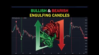 Bullish Bearish Engulfing Candle TradingView Indicator with Alerts  Trend Reversal Trading Strategy [upl. by Hong]