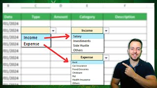 How to Create Multiple Dependent DropDown Lists in Excel  Automatically Update with New Values [upl. by Trev]