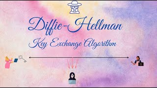 DiffieHellman Algorithm [upl. by Einwahr541]