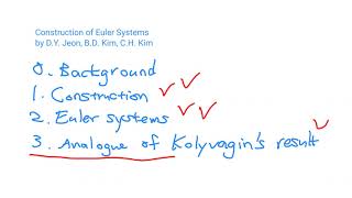 Construction of anticyclotomic Euler systems of modular abelian varieties and the ranks of [upl. by Kir]