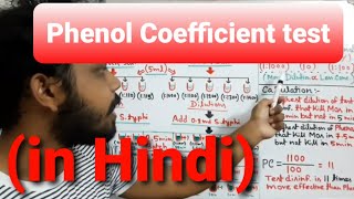 phenol coefficient test microbiology  Evaluation of Disinfectants  Rideal walker Test in Hindi [upl. by Nannah579]