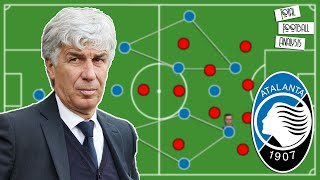 Atalantas Attacking Rotations and Overloads under Gasperini  Tactics Explained  Tactical Analysis [upl. by Razaile]