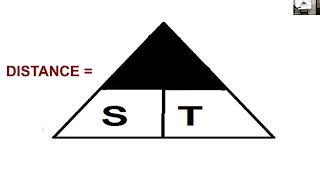 Class 43 CSAT  Time distance  Comprehension [upl. by Sandra]