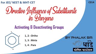 Directive Influence of Substituents in Benzene  Ortho para meta  ActivatingDeactivating C014 [upl. by Binette]