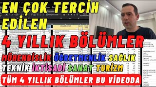 2023 yks En Çok Tercih Edilen 4 Yıllık Bölümler YKS Tercih ile önü açık bölümler iş bulan meslekler [upl. by Nalepka]