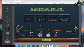 S2 Cognition  Understanding the Core 4 brain systems PART II [upl. by Noxaj]