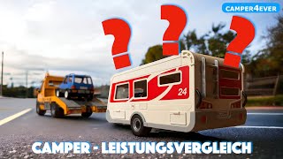 Wer schleppt den Camper ab❓Vergleich Automobilclubs und gibt es Alternativen❗️➡️Das müsst ihr wissen [upl. by Ioab]