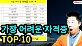 합격률로 줄세운 자격증별 난이도 TOP 10 feat대한민국 통계청 [upl. by Malas]