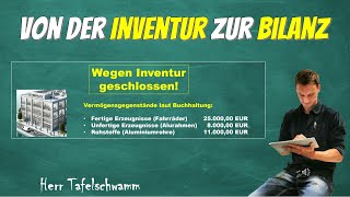 Was bedeutet Inventur und wie erstellt man dadurch das Inventar und die Bilanz Einfach erklärt [upl. by Gwenni]