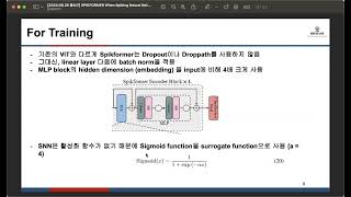 ICLR 2023 Spikformer When Spiking Neural Network Meets Transformer [upl. by Ahseiat]