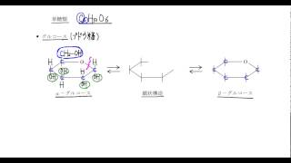 ｢糖類｣講義３：高校化学解説講義 [upl. by Jecho]